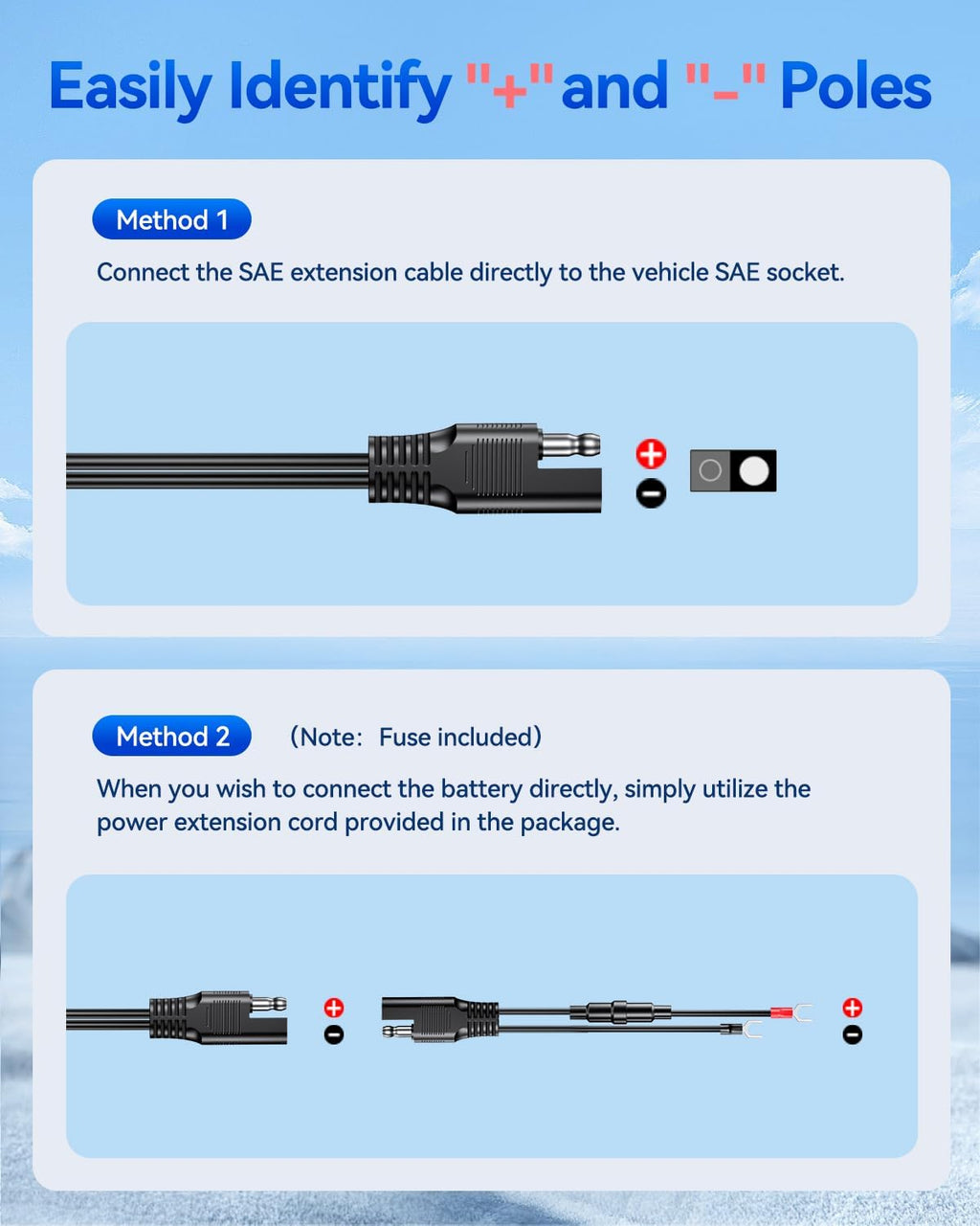 EXTRACTME Motorcycle Phone Charger, Ultra-Narrow Dual USB Type C 30W PD & Quick Charge 3.0 Motorcycle USB Charger, Waterproof Motorcycle USB Port for Phone, Tablet, GPS (Only 0.51 in Wide), Black