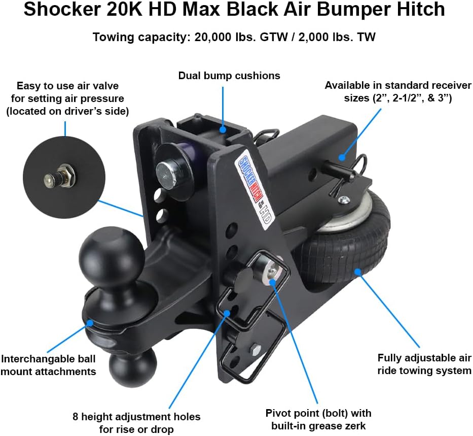 Shocker HD Max Air Hitch & Combo Ball, Fits 2-1/2" Hitch Black Combo 2" & 2-5/16" Balls