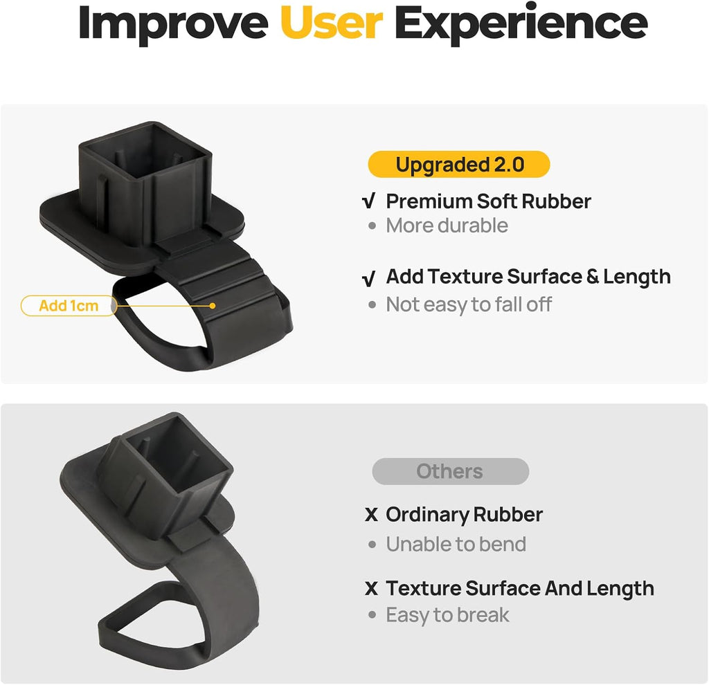 BougeRV 2 Inch Trailer Hitch Cover Tube Cover Plug Cap Rubber | Fits 2" Receivers, Car Exterior Accessories (1 Pack)