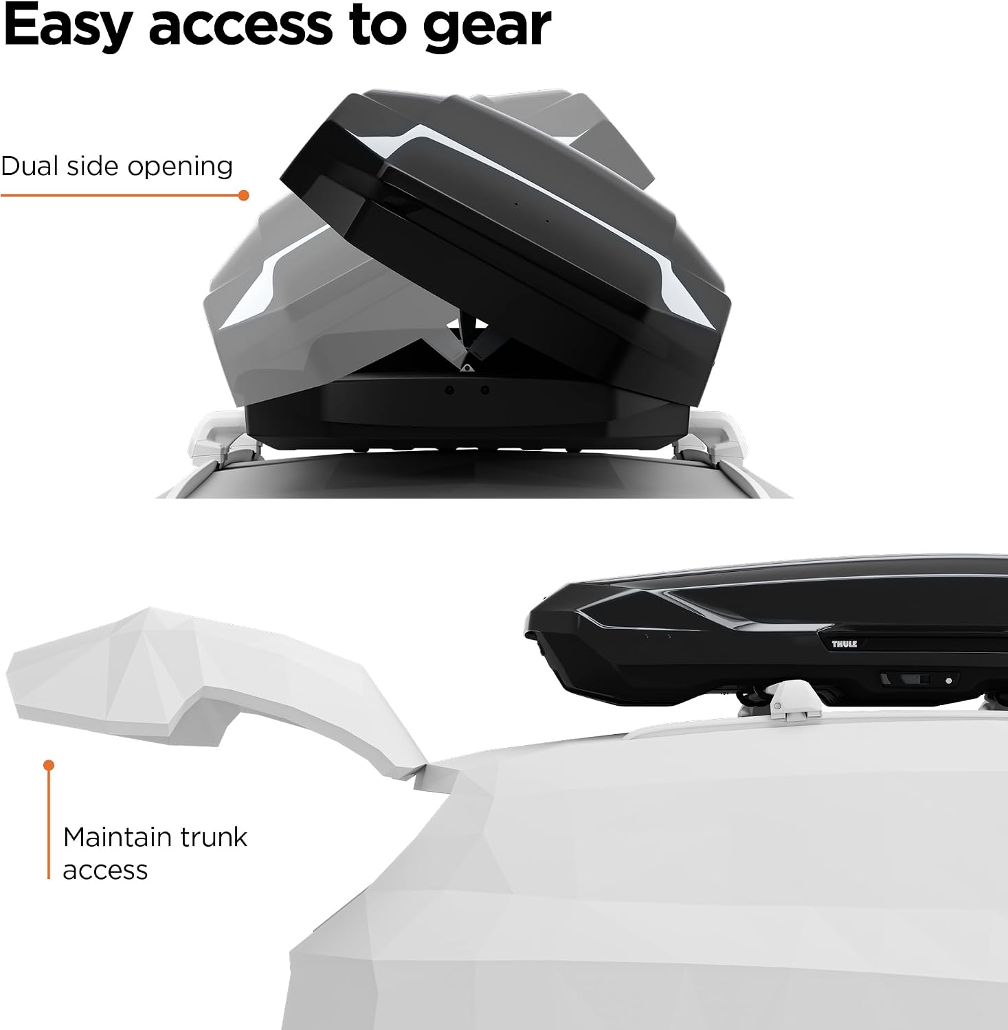 Thule Motion 3 Rooftop Box