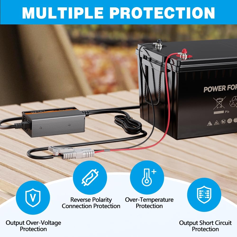 29.2V 20A LiFePO4 Battery Charger, 24 Volt LiFePO4 Battery Charger with LED Indicators, Bulit-in Cooling Fan, Support Fast Charging for Trailer RV SUV Boats