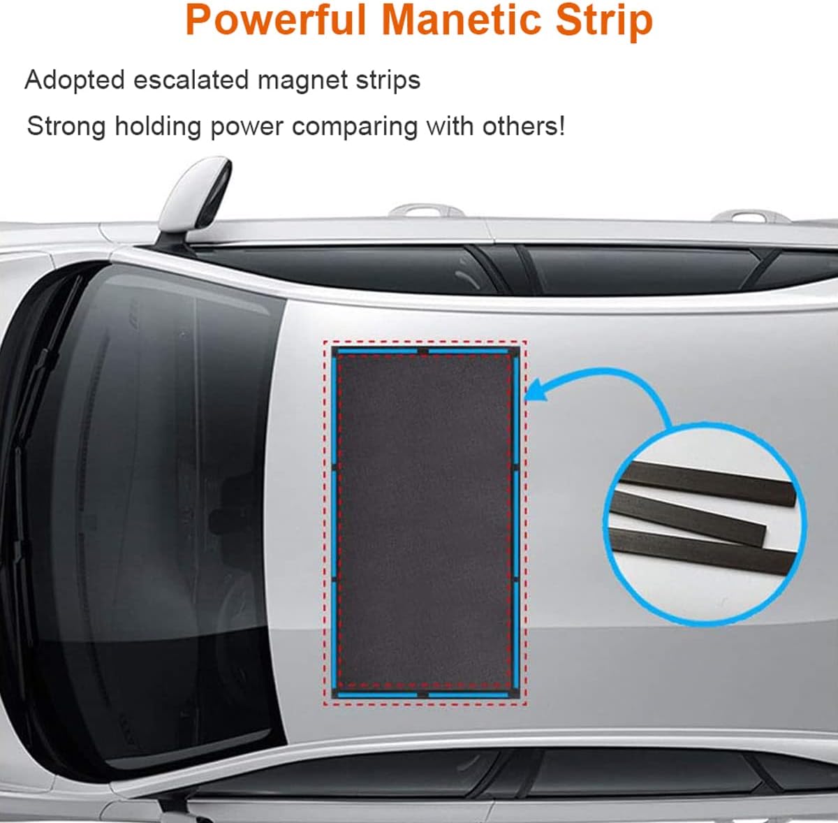 Magnetic Car Sunroof Sun Shade Breathable Mesh, Car roof Cover for Overnight Camping, Quick Install, UV Sun Protection for Moonroof and Side Window