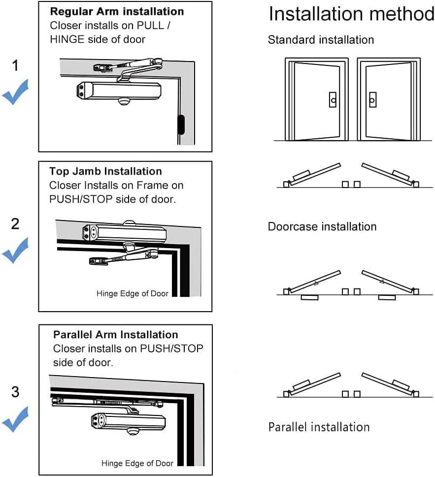 marie hold open door closer applies regular,top jamb, close-up detail