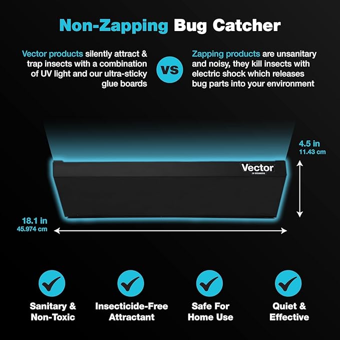 Catchmaster Vector Optima Light Trap, UV Light Fly Traps - Image 5