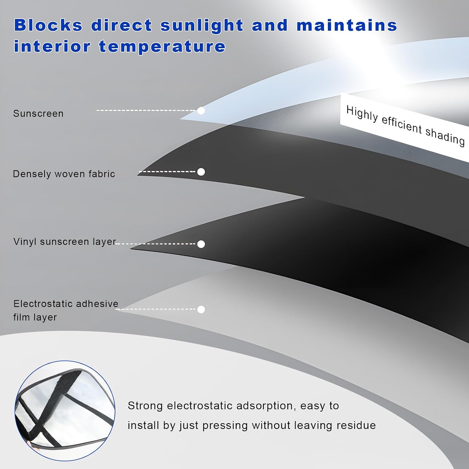 2 PCS Car Side Window Sun Shade, Static Cling Privacy Curtain Front Window Sunshades, Reusable UV Rays Protection Universal Sun Shade Blocker Fits for Most Vehicles