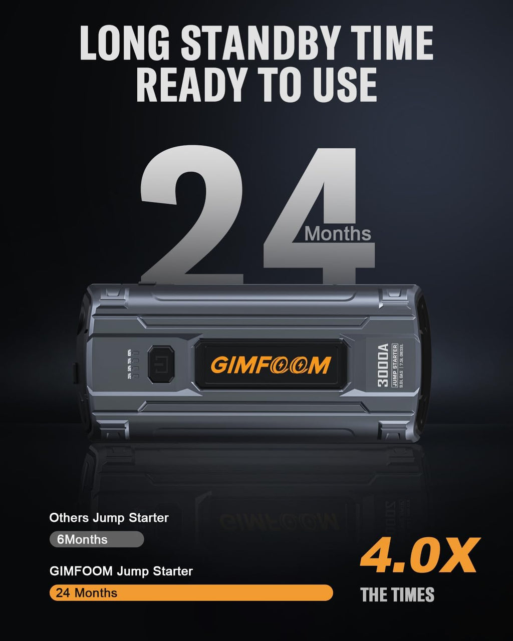 car jump starter, 3000a jump starter battery pack, side view