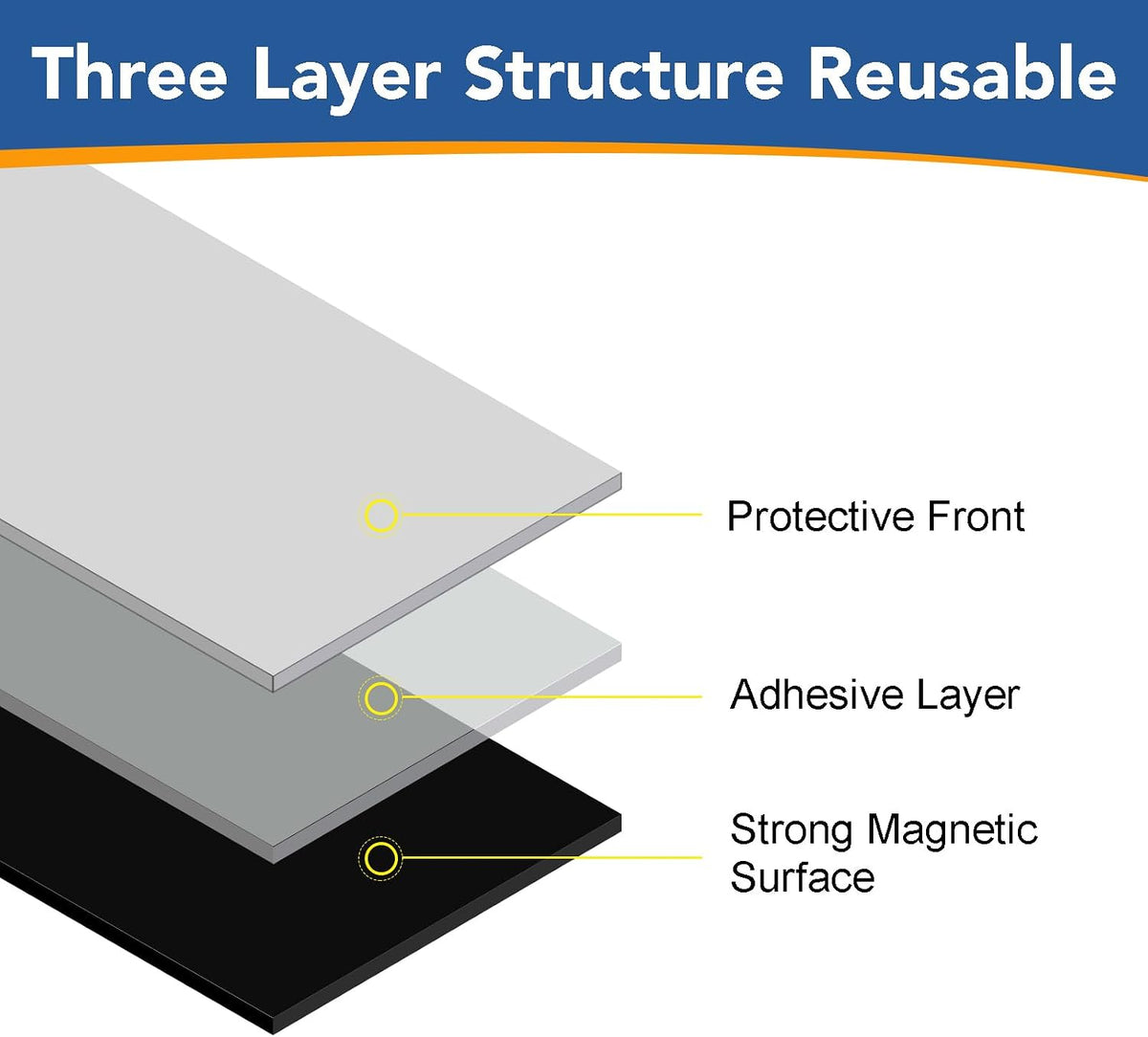diymag magnetic adhesive sheets,8" x 10" 25 pack, side view