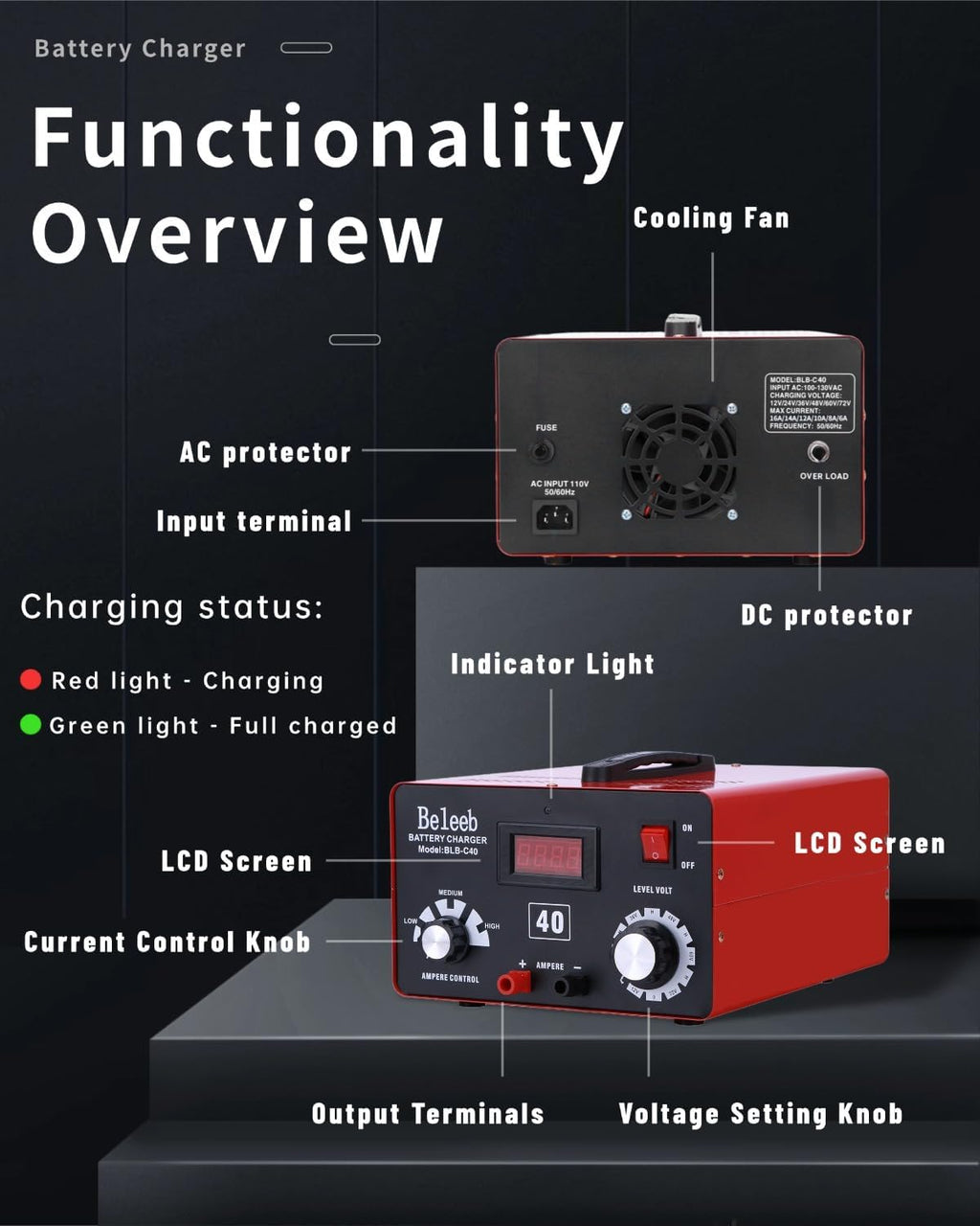 Multi-Voltage Battery Charger 12V 24V 36V 48V 60V 72V for LiFePO4, Lithium Batteries, High Voltage Pulse Desulfator for Lead-Acid, for Car, Golf Cart, RV, Marine, Boat