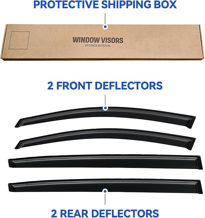 Window Visors Rain Guards for 2011-2016 Kia Sportage, Out-Channel Window Vent - Image 5