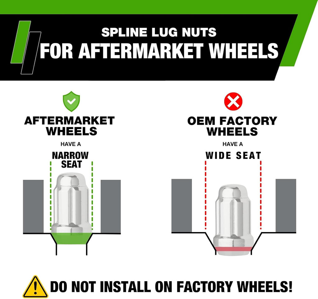 DPAccessories Chrome M12x1.25 Lug Nuts for Aftermarket Wheels - Closed End Spline Tuner - 34mm (1.35") Tall - Pack of 4 - LCS3A5HC2CH04004