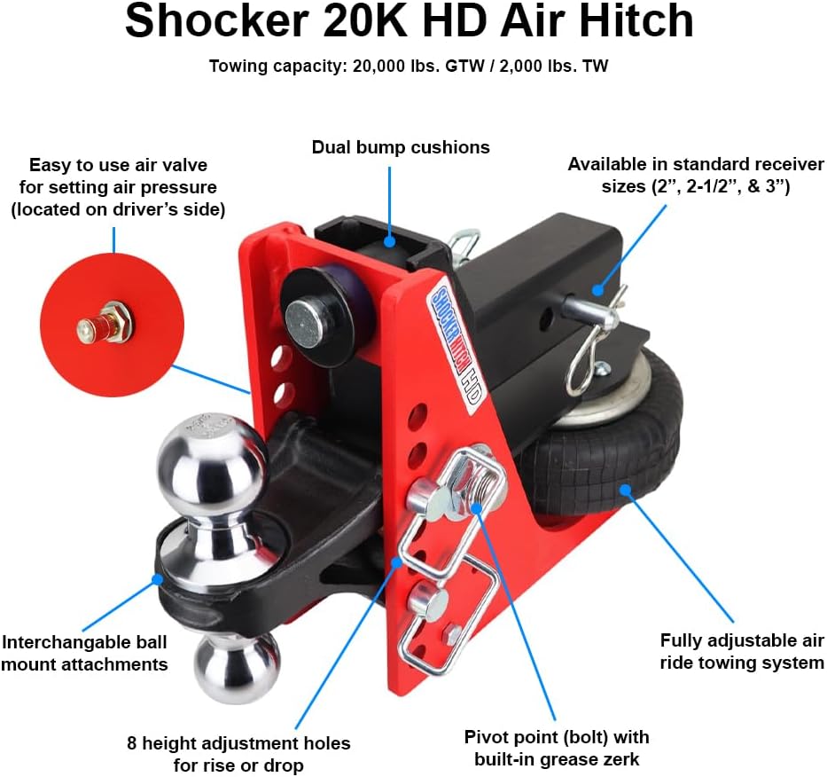Shocker HD 20K Air Hitch & Farm Mount Towing Kit Fits 2-1/2" Hitch. Has, Pintle Hook, Drawbar & Clevis