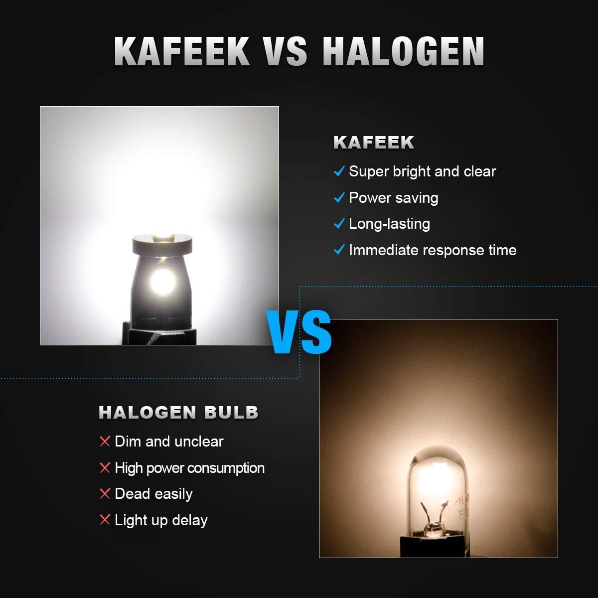 KAFEEK 20x T10 Wedge 194 168 2825 W5W LED Bulbs, Super Bright 3-3030 Chipset, CAN-Bus Error Free, Interior Lights, License Plate Dome Map Door Courtesy Park Lights,Xenon White