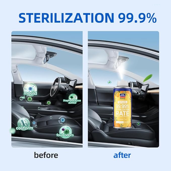 Glodway Whole Car Air Refresher Spray, Odor Eliminator Eliminates Strong - Image 3
