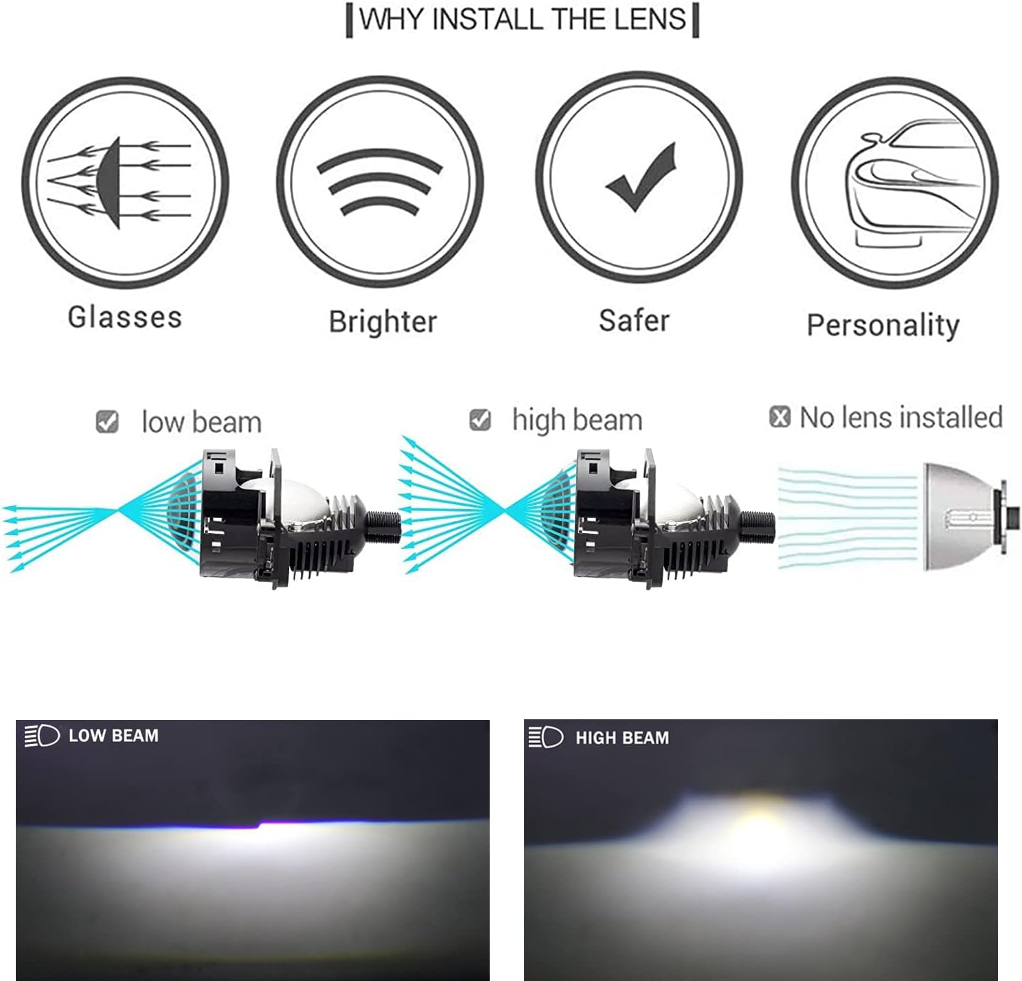 3.0 Inch Bi Projector Lens Retrofit Kit-110W 20,000LM 6000K White Focus Beam Clear Cut Off Line