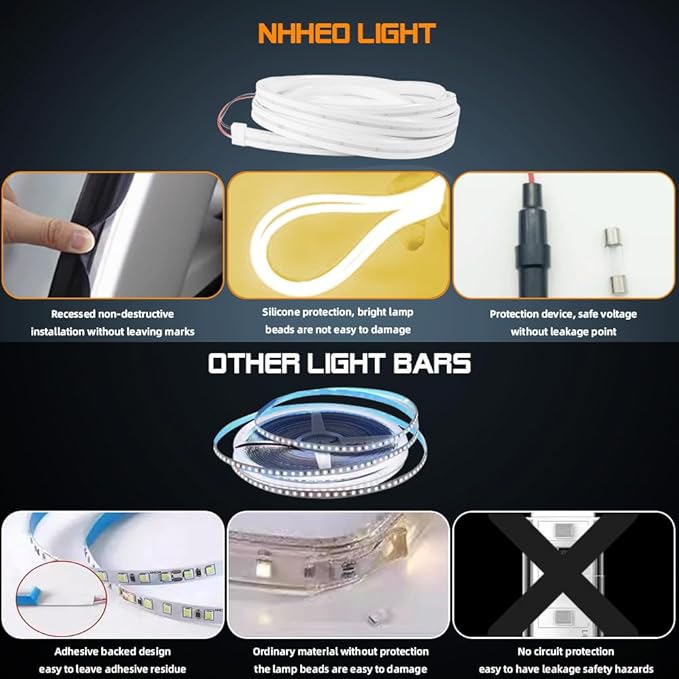 Car LED Strip Light For Trunk, 79Inch IP67 Silicone Waterproof Neon Light Strip - Image 3