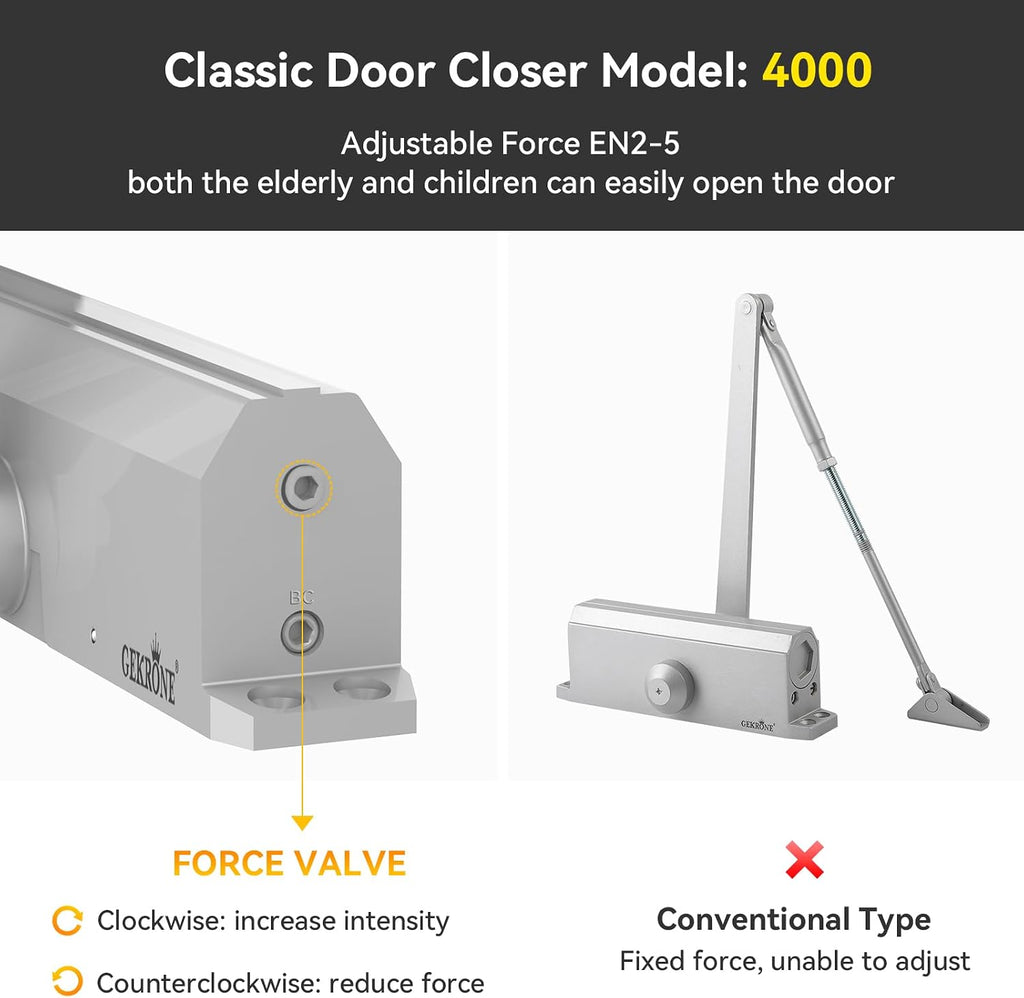 automatic door closer heavy duty hydraulic aluminum alloy on a desk or shelf
