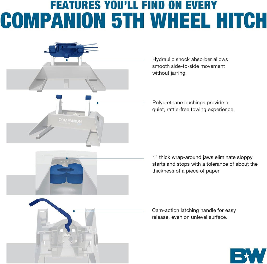 B&W Trailer Hitches 25K Companion OEM Fifth Wheel Hitch - Compatible with Ford OEM Puck System - RVK3305