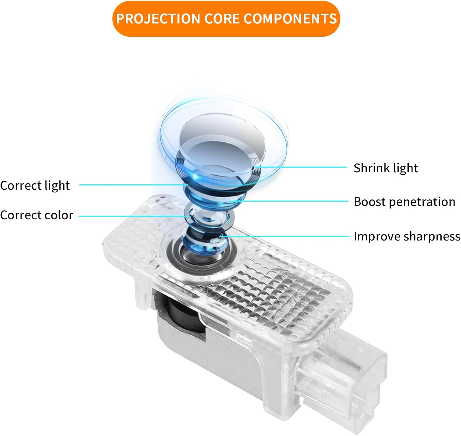 2Pcs Never Fade LED Door Light Logo Projection, Ghost Shadow Puddle Light Compatible for A3/A4/A5/A6/A7/A8/Q3/Q5/Q7/R8/TT/RS/S3/S4/S5/S6 Accessories (White and red)