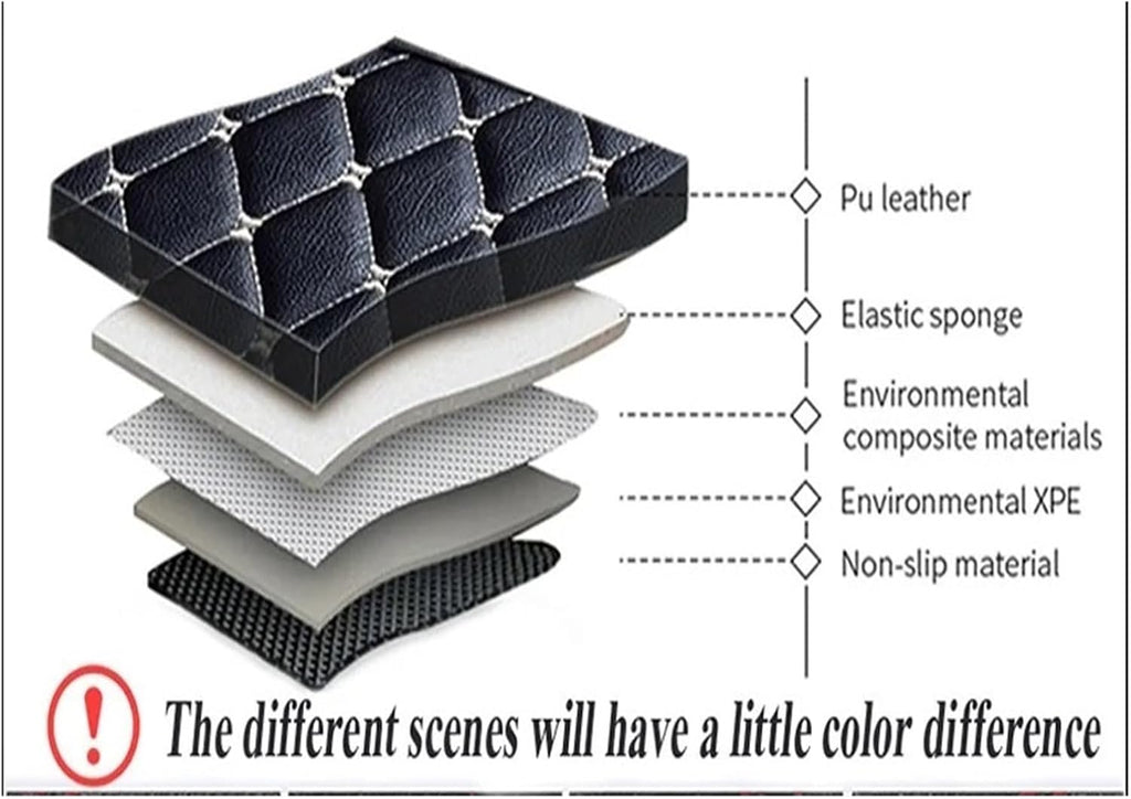 Boot Liner for Chevrolet for Tracker for Trax 2022 2023 Car Floor Mats Car Trunk Mat Auto Foot Pads Automobile Carpet Cover Interior Accessories Car Trunk Mats