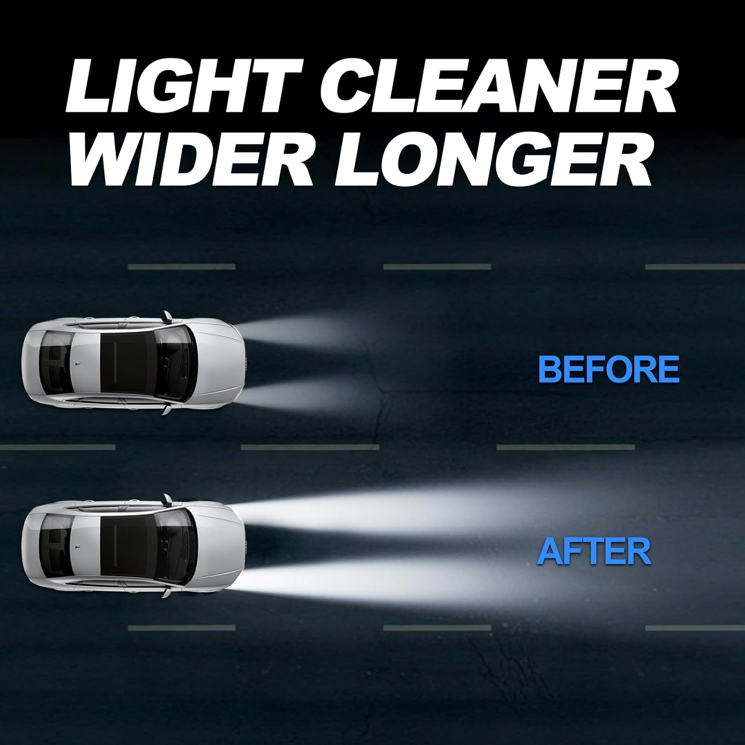 Advanced Car Headlight Restoration Kit: Ceramic Headlight Cleaner and Restorer Kit for Automotive Erase Yellowing & Oxidation - Car Light Cleaner Headlight Kit - Covers 4-5 Vehicle Treatments