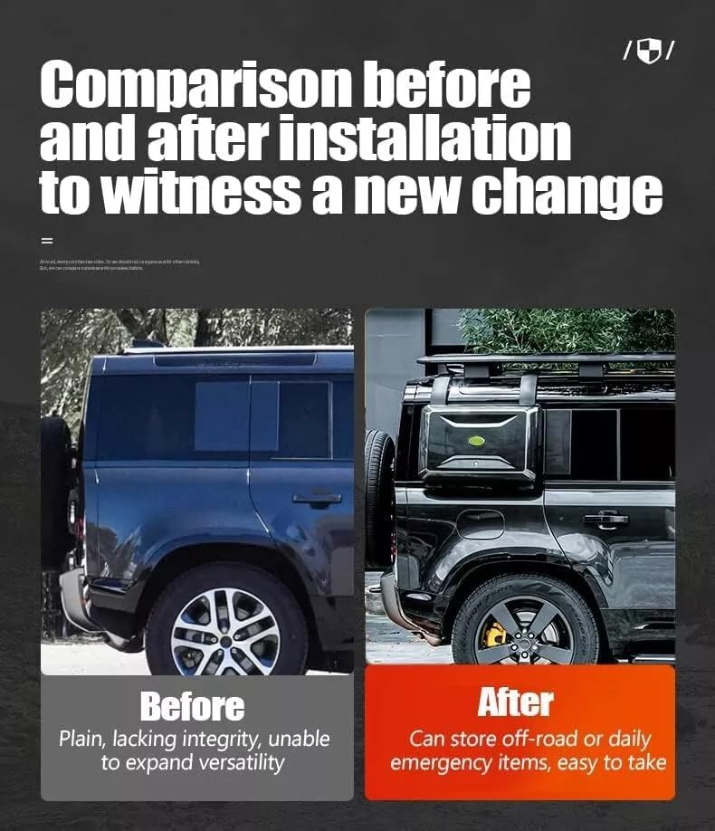 MATTE Black Side Toolbox Storage Box fits for Land Rover Defender 110 90 130 2020 2021 2022 2023 2024 2025 Exterior Mounted Gear Carrier with Lock
