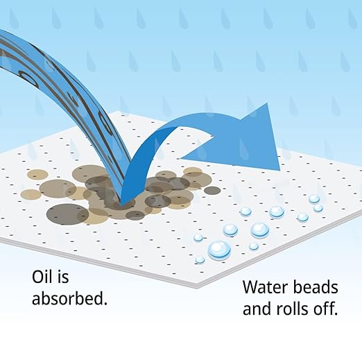 PIG Oil-Only Absorbent Mat Roll | Absorbs Oil-Based Liquids | Lightweight | 40 - Image 6