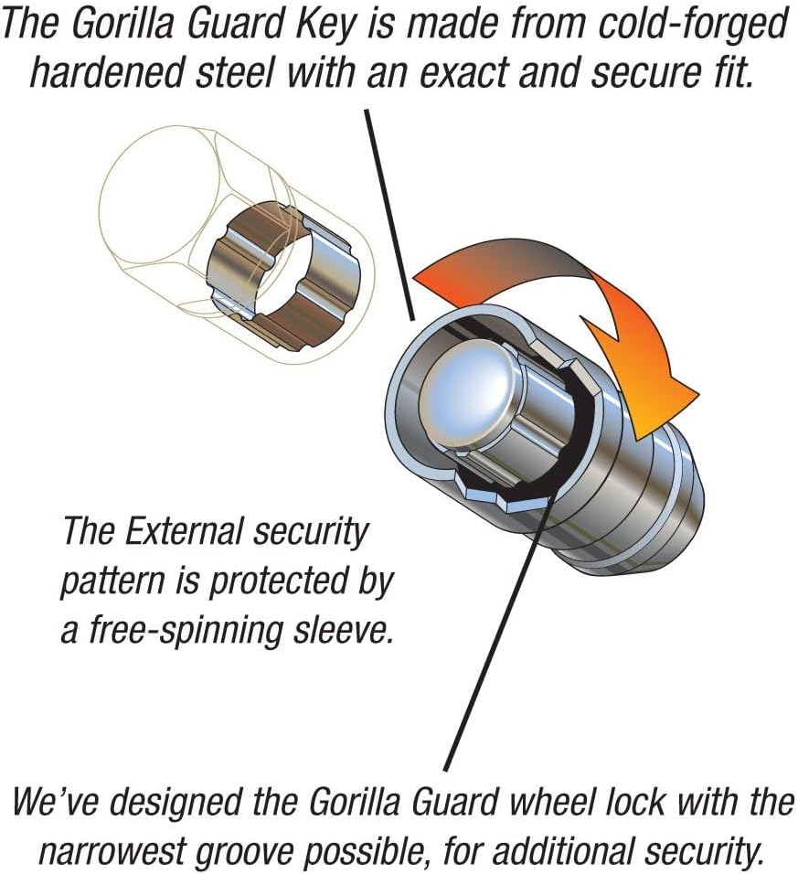 Gorilla Automotive 61631 Acorn Gorilla Guard Locks (12mm x 1.50 Thread Size) - Pack of 4