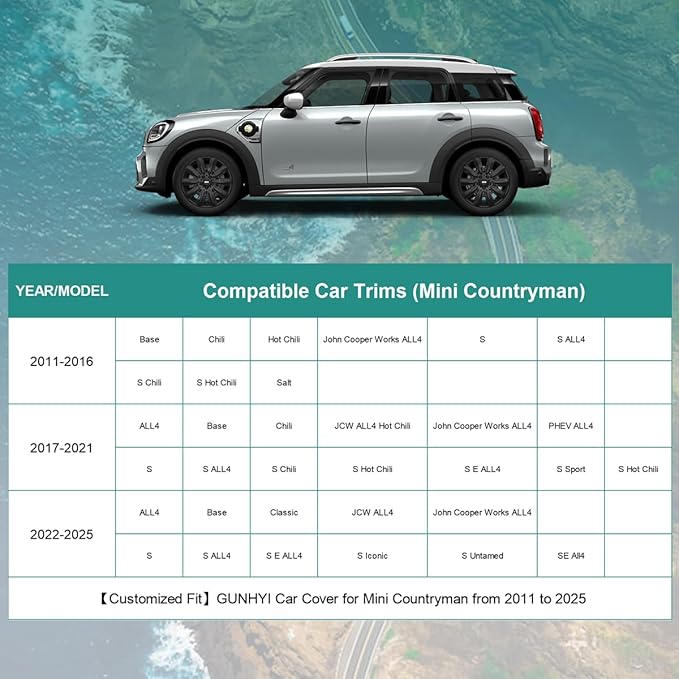 Premium Car Cover Custom Fit Mini Countryman, 16 Layers Heavy Duty Car Cover - Image 5