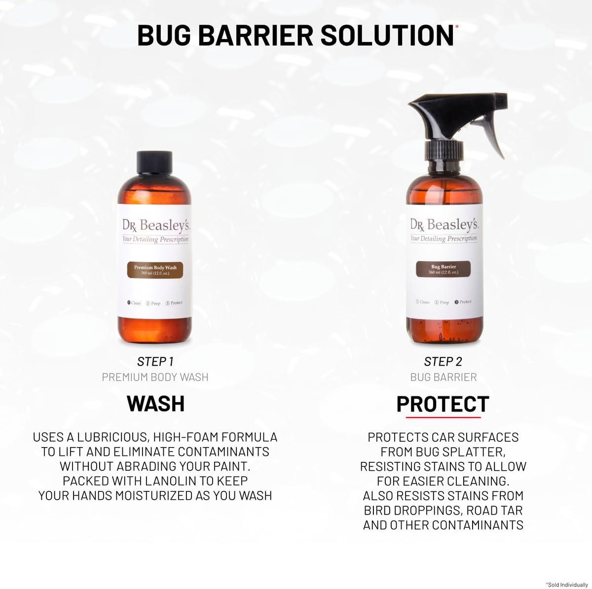 Dr. Beasley's Bug Barrier