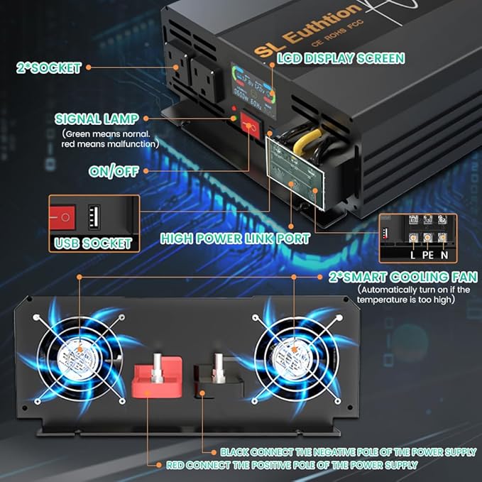3000W/6000W Pure Sine Wave Car Power Inverter 12V DC to 120V AC 60HZ - Image 2
