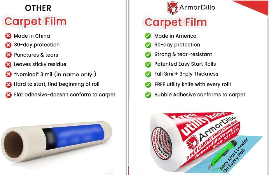 ArmorDillo 18.44 per roll 9 Rolls (case) Only Carpet Film with Easy Start, Free Utiltity Knife, Full 3 Mil - 3 Layer PEP, Bubble Adhesive, and 100% Made in USA