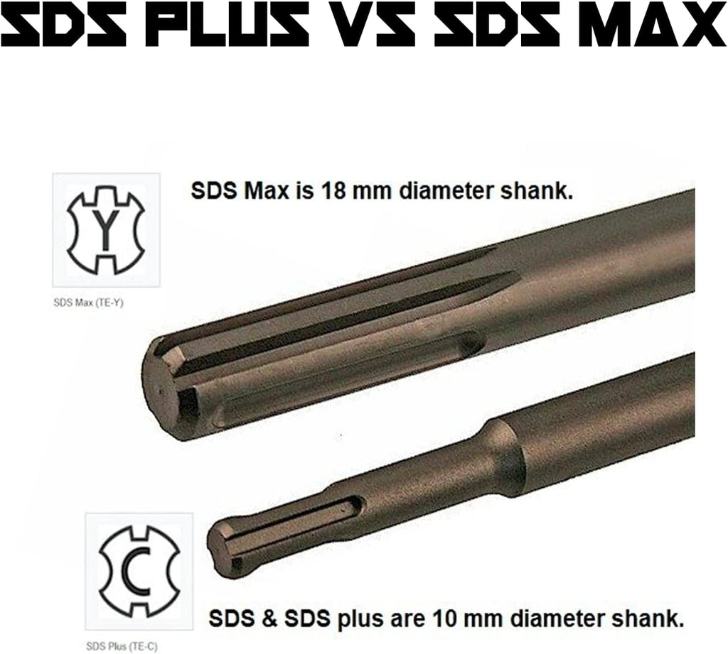 narwhal 6" wide sds plus chisel bit (industrial, close-up detail