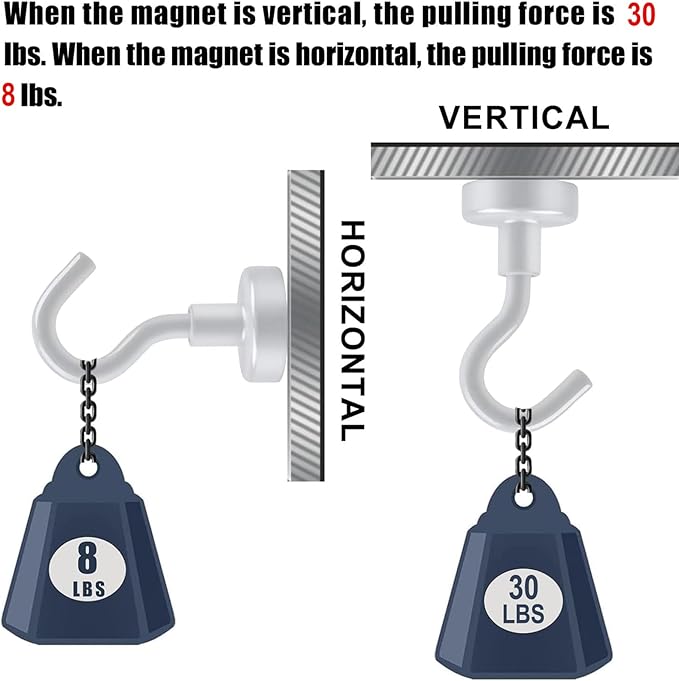 DIYMAG Magnetic Hooks, 30Lbs Strong Heavy Duty Cruise Magnet S-Hook - Image 3