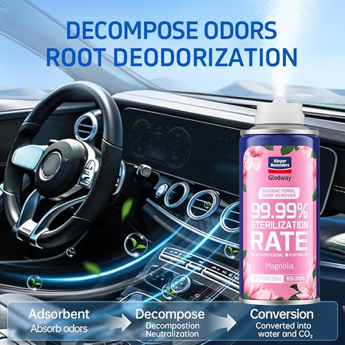 Glodway Whole Car Air Refresher Spray, Odor Eliminator Eliminates Strong - Image 5