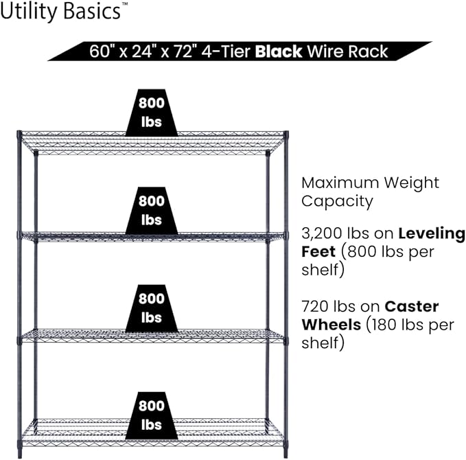 60"x24"x72" Premium Metal Steel 4-Tier Wire Shelving NSF 3200 LBS MAX Capacity - Image 7