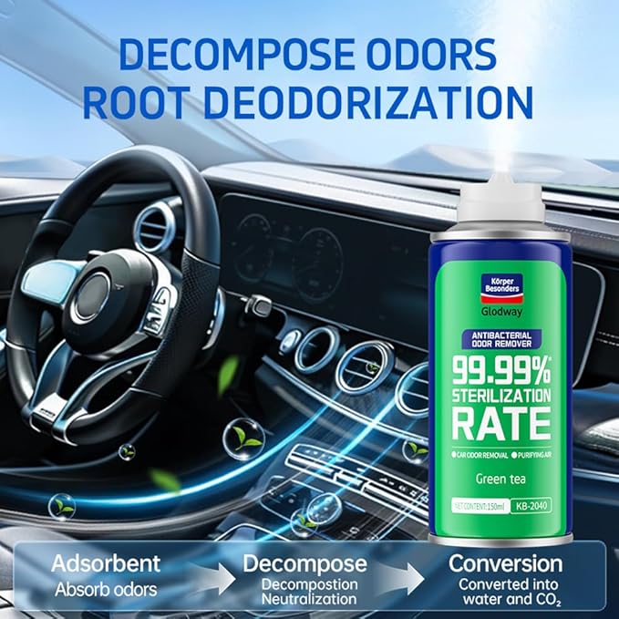 Glodway Whole Car Air Refresher Spray, Odor Eliminator Eliminates Strong - Image 7