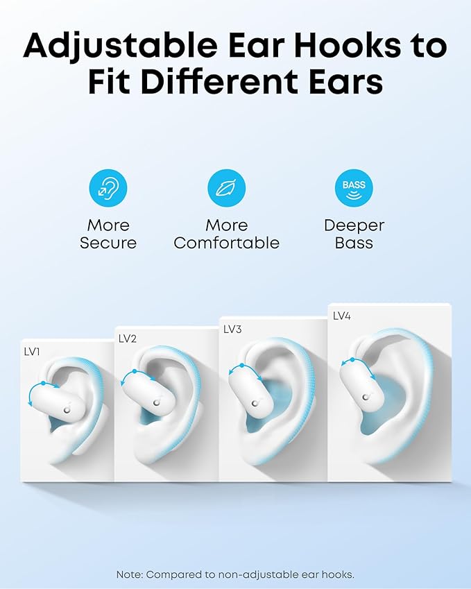 soundcore AeroFit 2 by Anker, Open-Ear Headphones, Translation Earbuds Real Time - Image 3