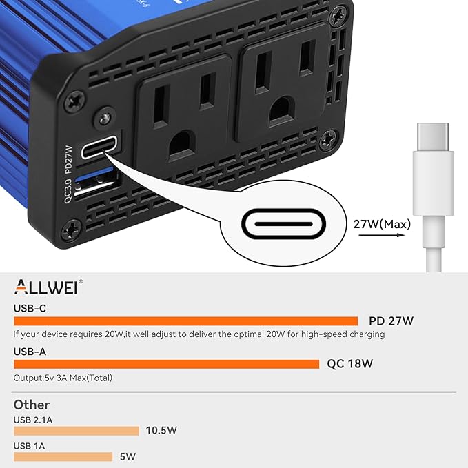 300W Car Power Inverter 12v to 110v, Car Plug in Adapter Outlet - Image 2