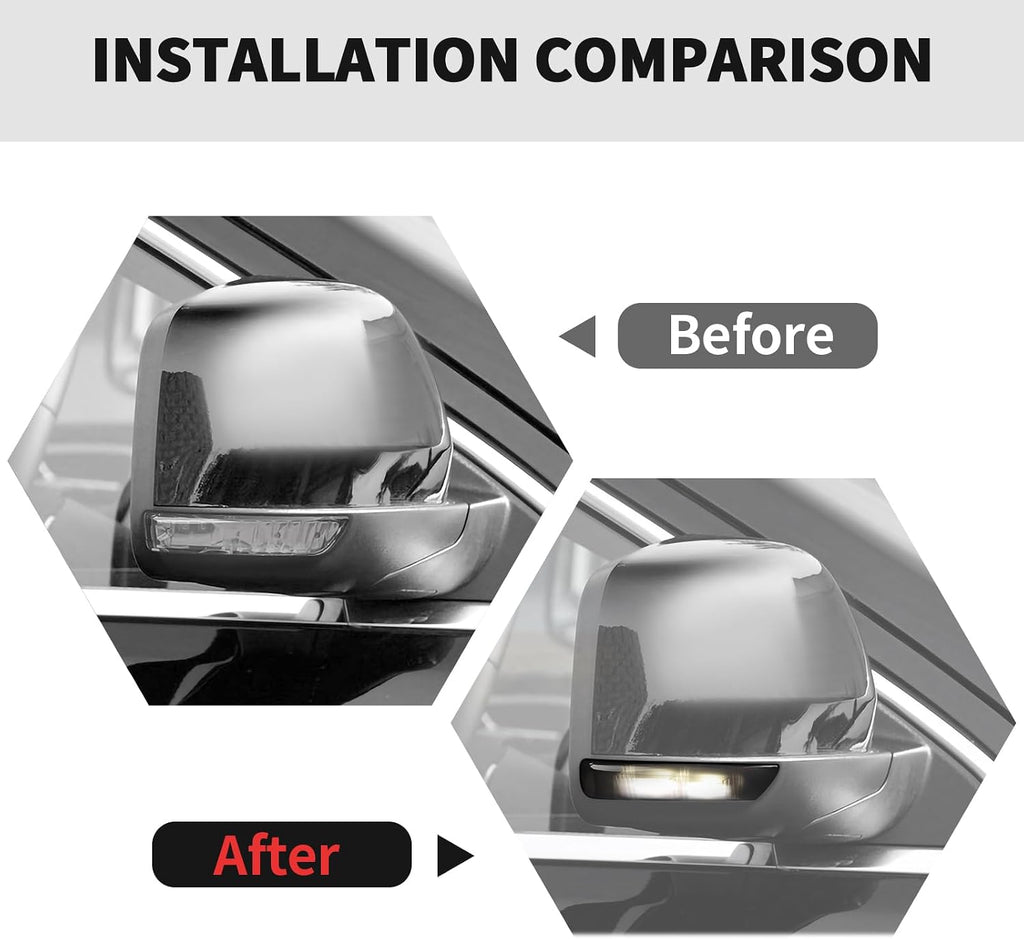 RT-TCZ Smoked Black Rearview Mirror Turn Signal Light Cover Trim Decoration Exterior Accessories for Jeep Grand Cherokee 2011-2020,for Dodge Durango 2011-2016