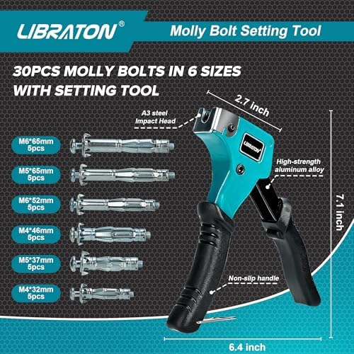 libraton molly bolts for drywall & plaster wall shown in use