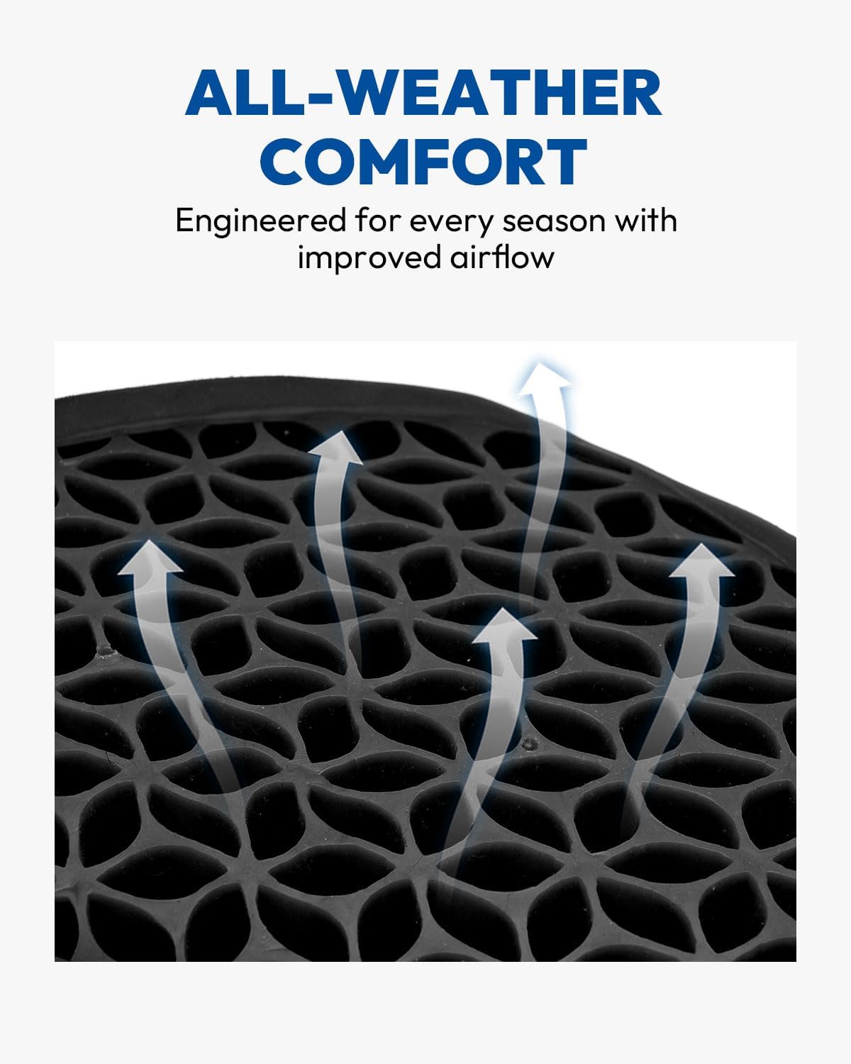 Motorcycle Seat Cushion, Universal Motorcycle Gel Seat Pad, Large 3D-Honeycomb Structure Shake Rider Cushion TPE Shock Absorption and Breathable for Long Rides