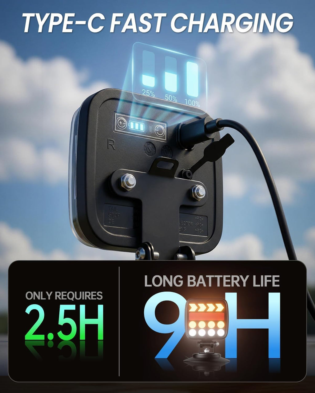 wireless trailer lights usb-c magnetic tail lights upgraded, close-up detail