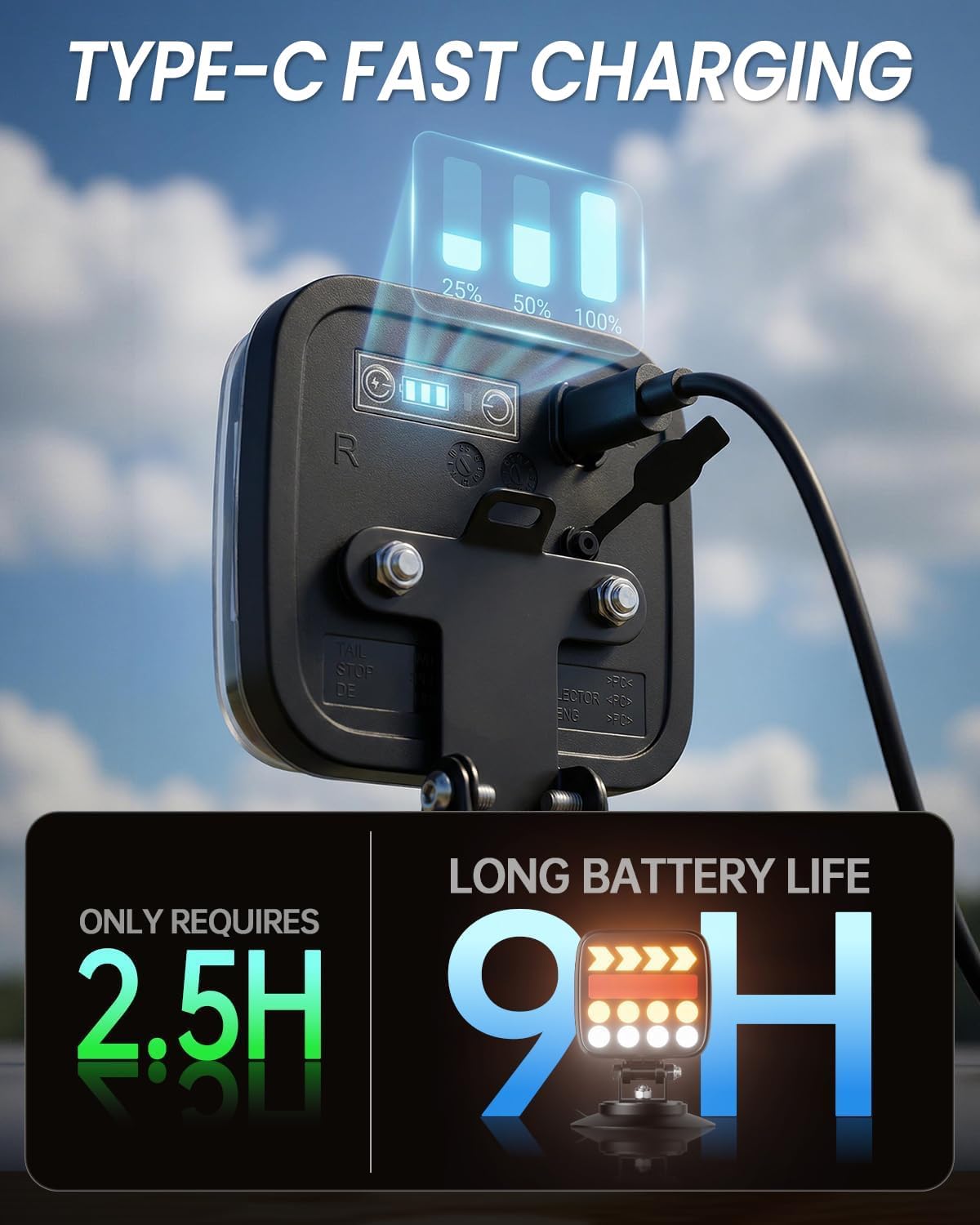 wireless trailer lights usb-c magnetic tail lights upgraded, close-up detail