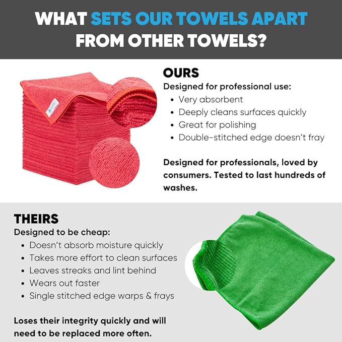 Bulk 16" x 16" All Purpose Microfiber Towels Wholesale - Image 2