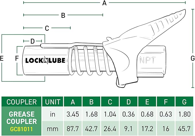 LockNLube Grease Gun Coupler locks onto Zerk fittings. Grease goes in, not on - Image 8
