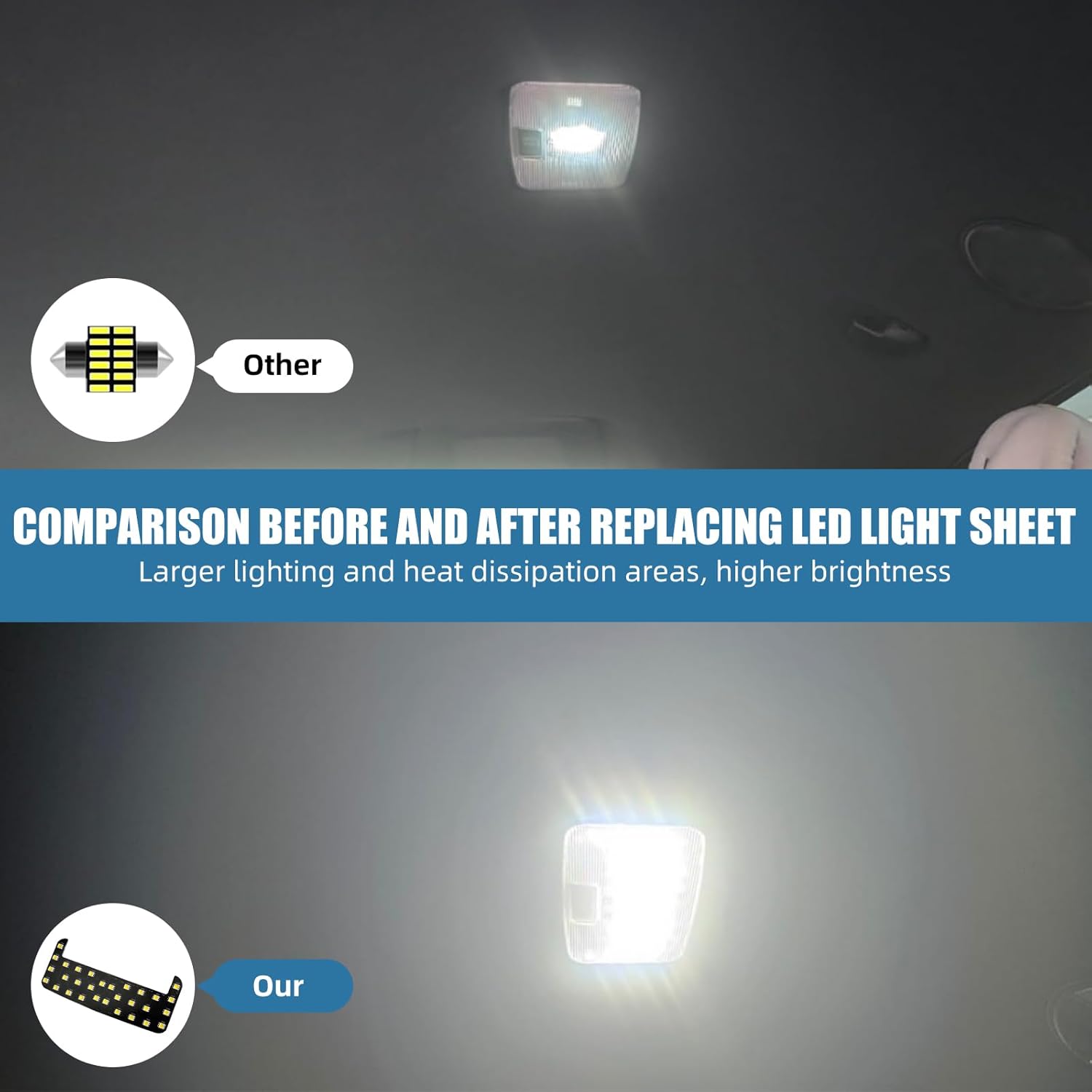 Interior Dome Lighting Upgraded Accessory,Reading light, High-brightness Pure White LED Light,Fit for Toyota Tacoma,4Runner,Rav4,Camry,Corolla,Sienna,Highlander,Prius,FJ Cruiser