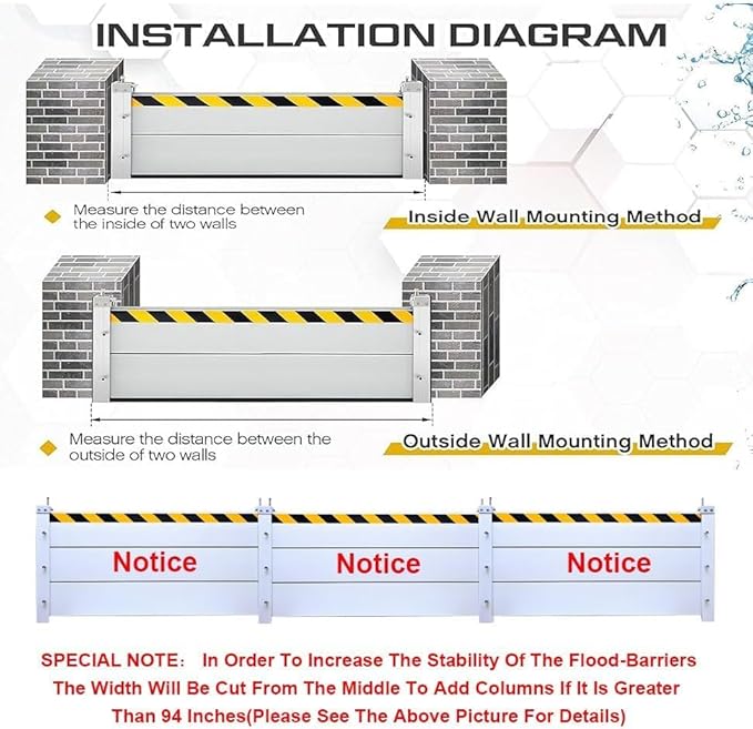 Reusable Heavy Duty Aluminum Flood Barriers - Image 2