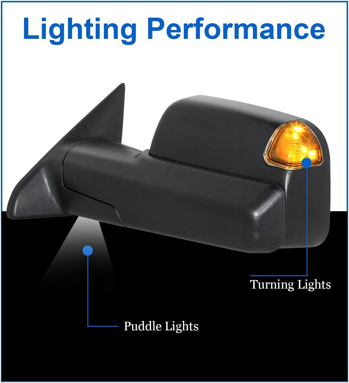 JZSUPER Towing Mirrors fit fo 2009-2018 Dodge Ram 1500, 2010-2018 2500 3500, 2019-2024 Ram 1500 Classic with Power Heated LED Turn Signal Lights Puddle Lamp Temperature Sensor Foldaway