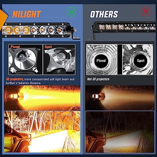 nilight led light bar amber 21 inch 100w, front angle view