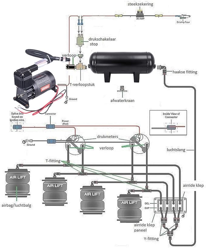 3 Gallon Air Tank with 150PSI Air Compressor 2PCS - Image 7